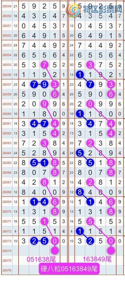 [������] 26075�ڣ�����ɱͷβ������˫��ͷβ���� {��������}��ͼ�桿122 / ����:�������� / ����ID:1231913