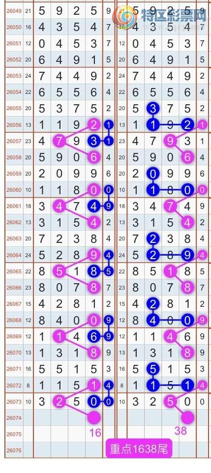 [������] 26075�ڣ�����ɱͷβ������˫��ͷβ���� {��������}��ͼ�桿700 / ����:�������� / ����ID:1231913