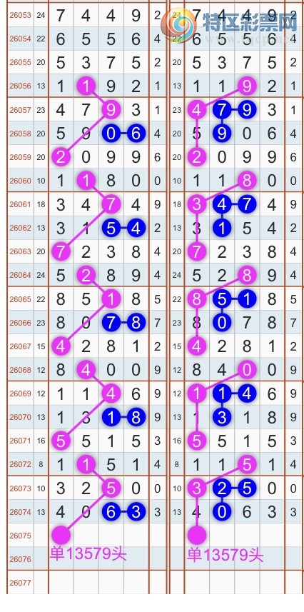 [������] 26075�ڣ�����ɱͷβ������˫��ͷβ���� {��������}��ͼ�桿733 / ����:�������� / ����ID:1231913