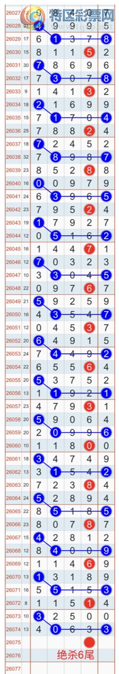 [������] 26075�ڣ�����ɱһ��β���Ҽ�������β�ͣ����Ҽ�������Ʒ712 / ����:�Ҽ��� / ����ID:1231914