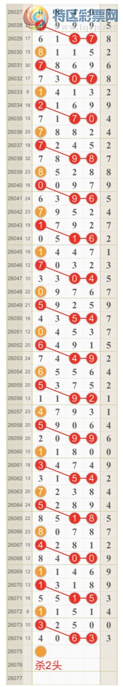 [������] 26075�ڣ����ɺ� ɱͷβ���ƽ�����ͷ��{��һ��}��ͼ�桿931 / ����:��һ�� / ����ID:1231915