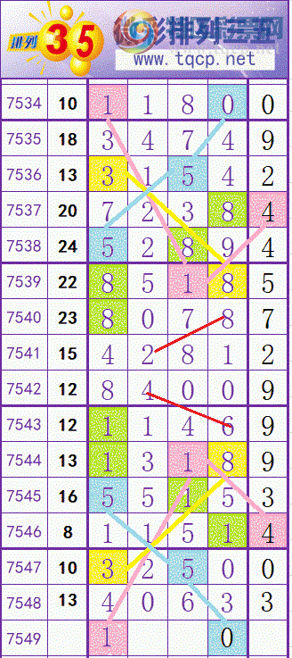 [������]26075��  ������ ��һ��ͷβ509 / ����:��4949 / ����ID:1231925