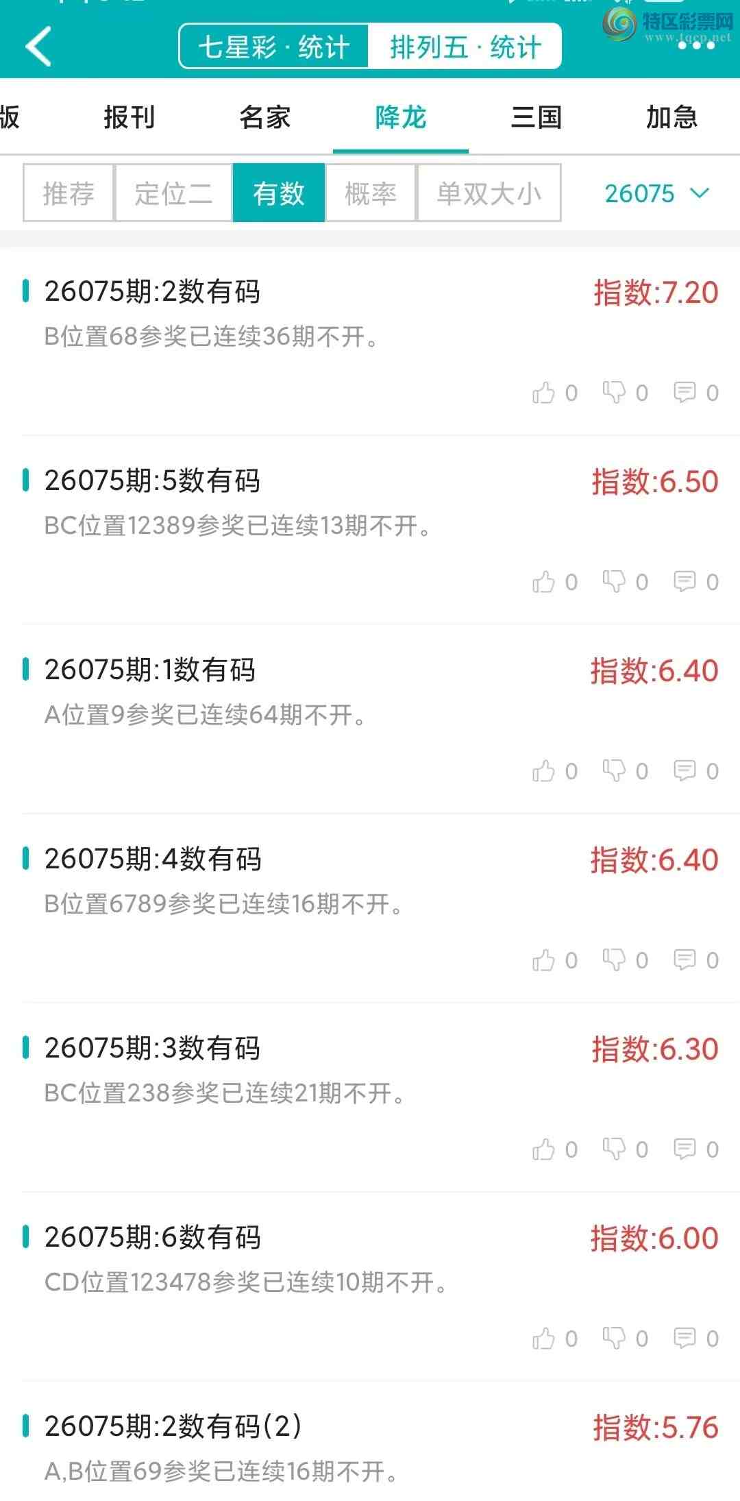 [������] 26075�ڣ�������ͳ�ơ������������彵��ͳ��1�������죬�ο���ѡ΢�ʵ㲥!532 / ����:�ͷ�-С�� / ����ID:1231928