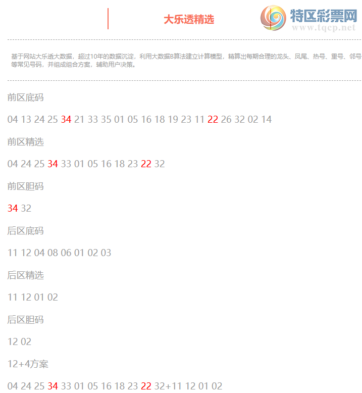 [����͸] 26032�ڣ�����͸��ѡǰ����Ϻ�34 22297 / ����:�ͷ�-С�� / ����ID:1231929