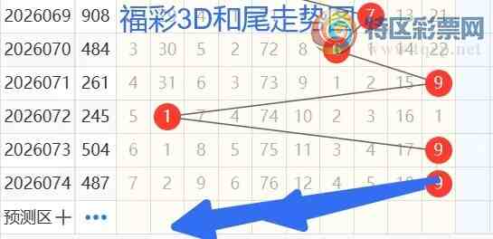 [����3D] 26075�ڣ�����3D��75�ڷ���ֱѡ761 / ����:�������� / ����ID:1231962