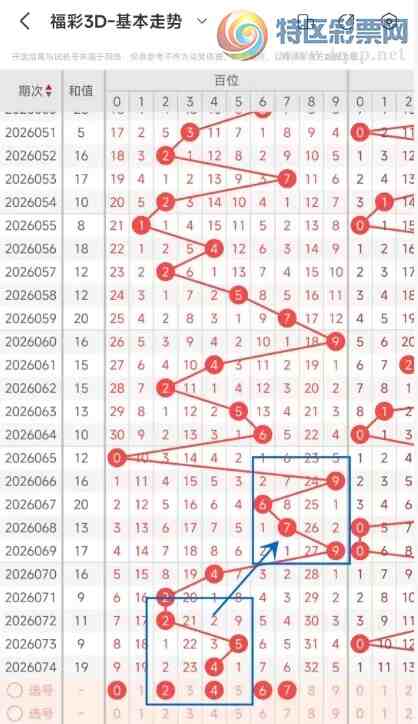 [����3D] 26075�ڣ�����3D��075�ڣ����������̬���ƺ͵������344 / ����:Ŭ�������� / ����ID:1231963