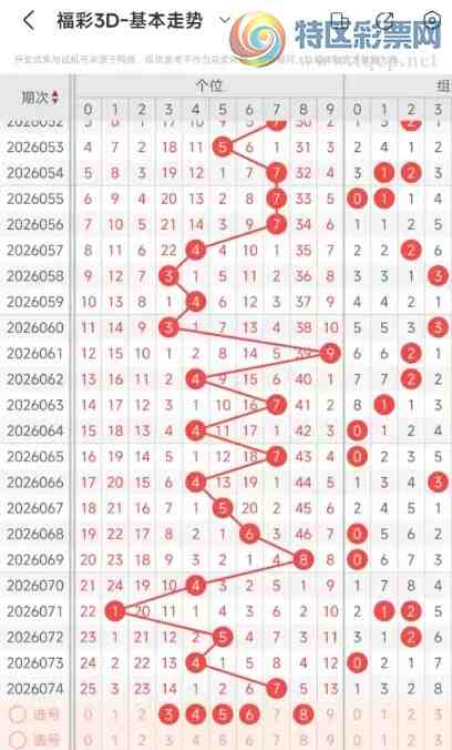 [����3D] 26075�ڣ�����3D��075�ڣ����������̬���ƺ͵������175 / ����:Ŭ�������� / ����ID:1231963