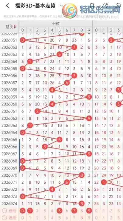 [����3D] 26075�ڣ�����3D��075�ڣ����������̬���ƺ͵������798 / ����:Ŭ�������� / ����ID:1231963