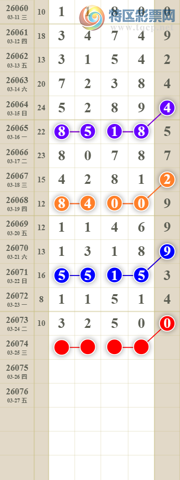 [������] 26075�ڣ����������ͷβ��ͼ��171 / ����:������� / ����ID:1231969