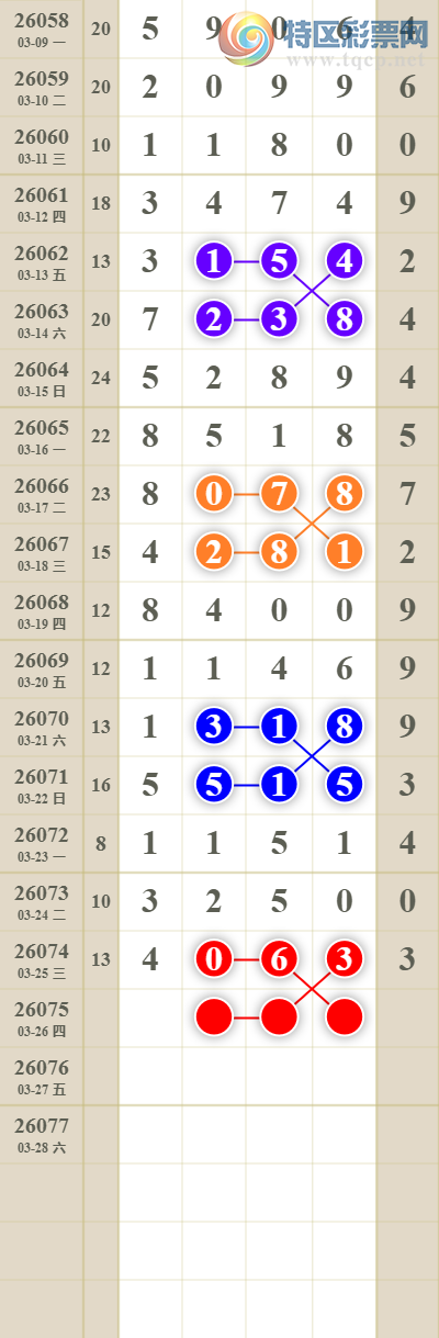 [������] 26075�ڣ����������ͷβ��ͼ��89 / ����:������� / ����ID:1231969