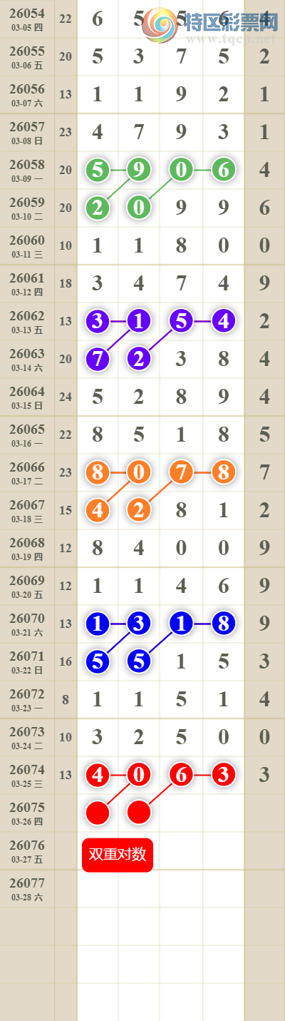 [������] 26075�ڣ����������ͷβ��ͼ��683 / ����:������� / ����ID:1231969