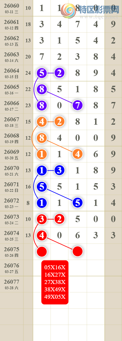 [������] 26075�ڣ����������ͷβ��ͼ��803 / ����:������� / ����ID:1231969