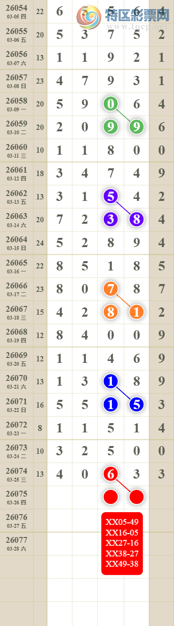 [������] 26075�ڣ����������ͷβ��ͼ��411 / ����:������� / ����ID:1231969