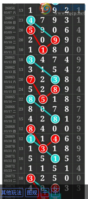 [������] 26075�ڣ���ͼ������ ͼ��899 / ����:ũ���� / ����ID:1231959