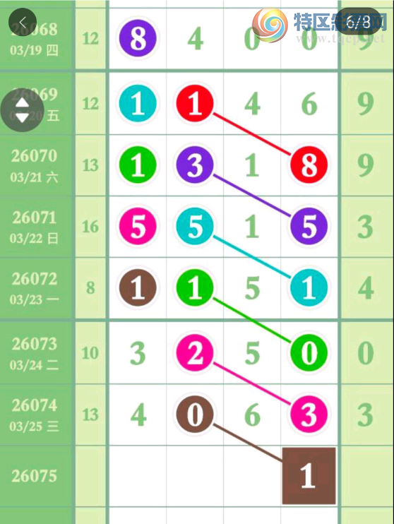 [������] 26075�ڣ��������� ͼ��904 / ����:������ʹ1 / ����ID:1231996