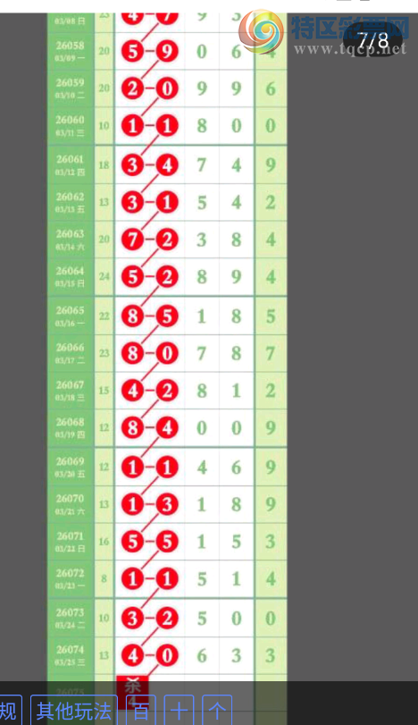 [������] 26075�ڣ��������� ͼ��357 / ����:������ʹ1 / ����ID:1231996