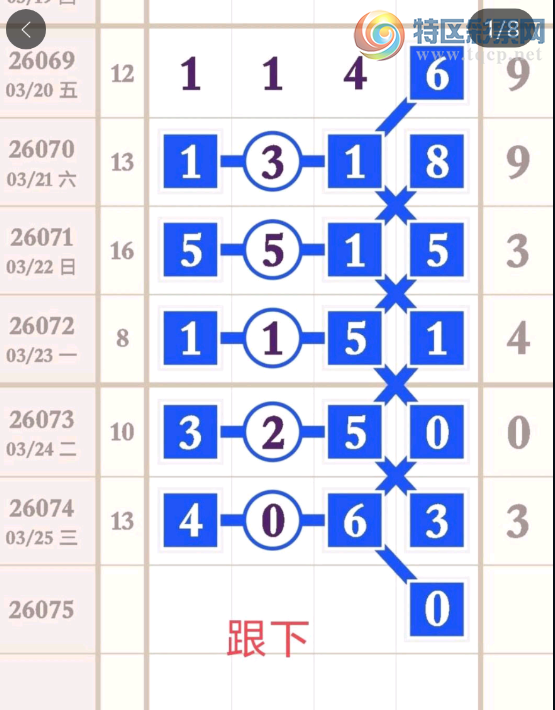 [������] 26075�ڣ��������� ͼ��492 / ����:������ʹ1 / ����ID:1231996