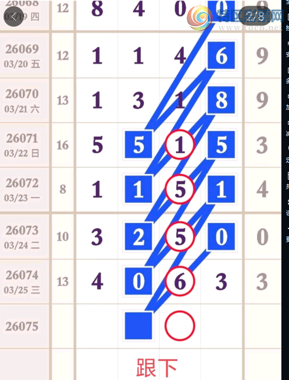 [������] 26075�ڣ��������� ͼ��993 / ����:������ʹ1 / ����ID:1231996