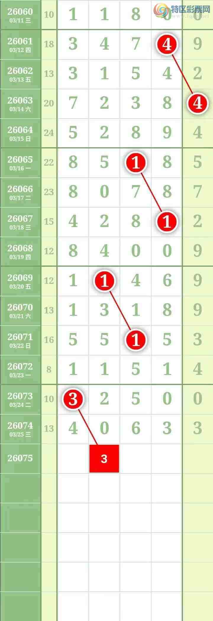 [������] 26076�ڣ����������������Χ�С�ͼ��697 / ����:������� / ����ID:1232011