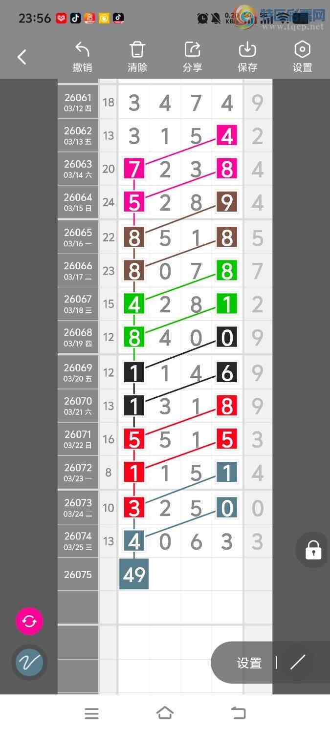 [������] 26076�ڣ����ڵ���һ��λ�á�ͼ�桿888 / ����:����ʤ���� / ����ID:1232013