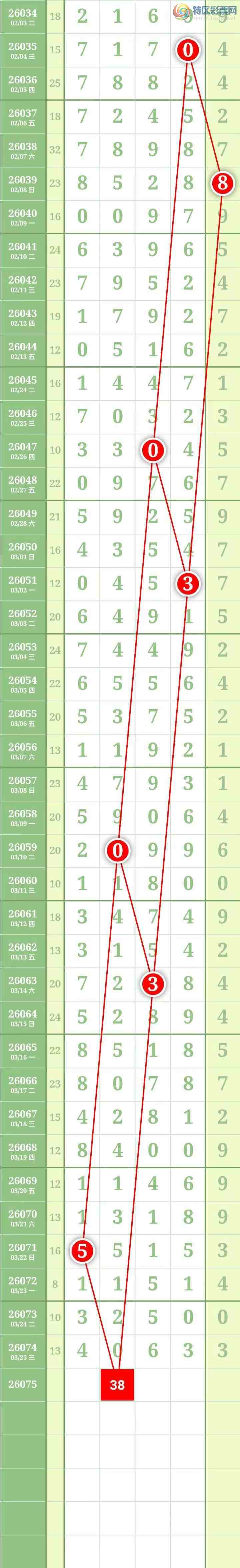 [������] 26076�ڣ����������������Χ�С�ͼ��859 / ����:������� / ����ID:1232011