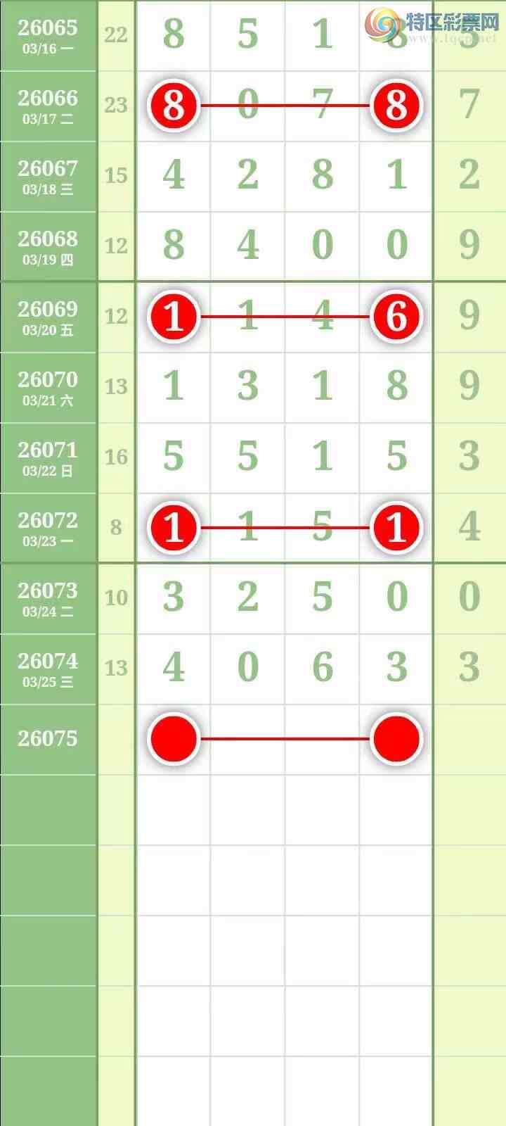 [������] 26076�ڣ����������������Χ�С�ͼ��226 / ����:������� / ����ID:1232011