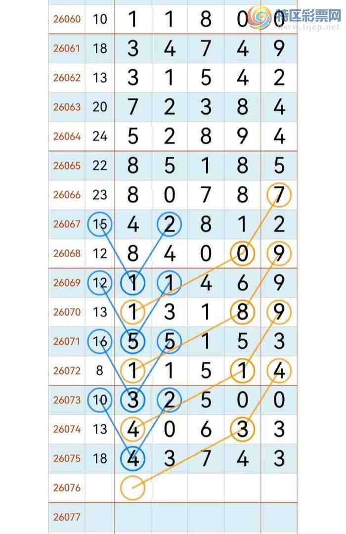 [������] 26076�ڣ������� ���ο�  ��βλ�� ��Ʒ����ͼ�桿845 / ����:������ʦ�� / ����ID:1232036