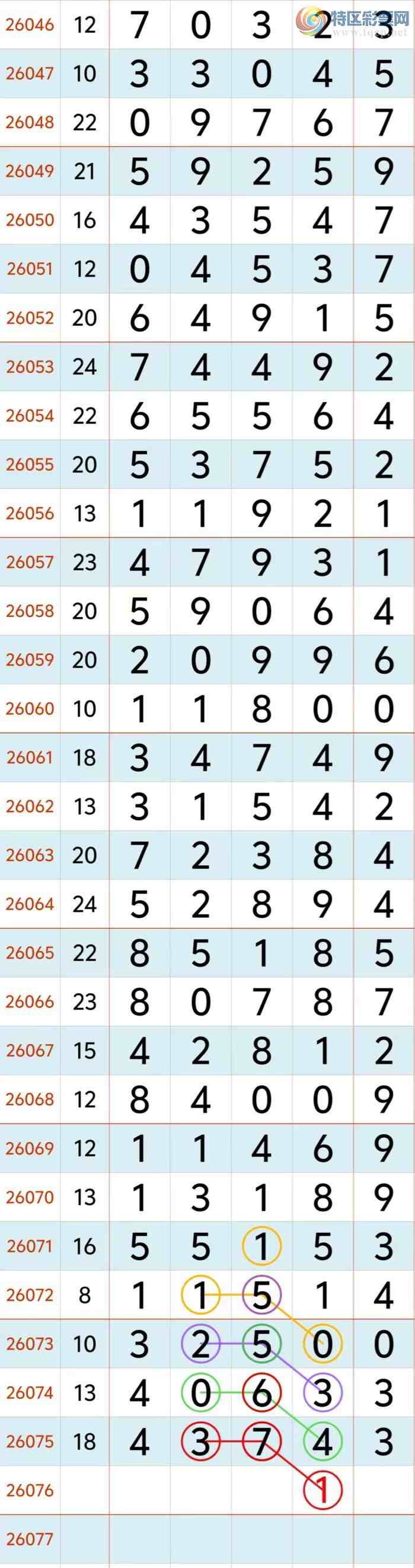 [������] 26076�ڣ��ο� ����  �ж�32654109++8571��ͼ�桿472 / ����:ʥ������ / ����ID:1232040