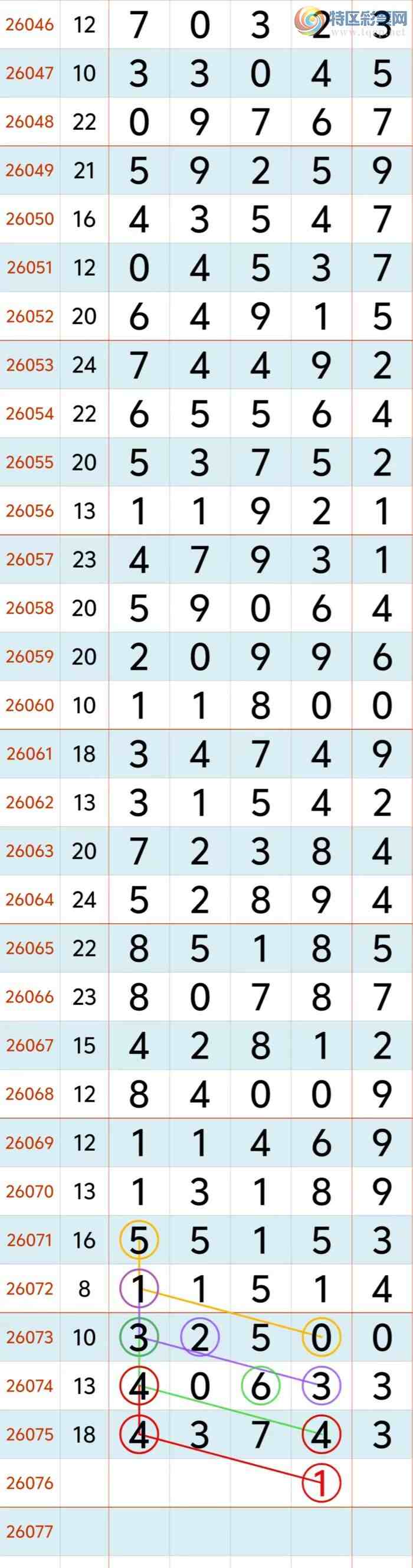 [������] 26076�ڣ��ο� ����  �ж�32654109++8571��ͼ�桿180 / ����:ʥ������ / ����ID:1232040