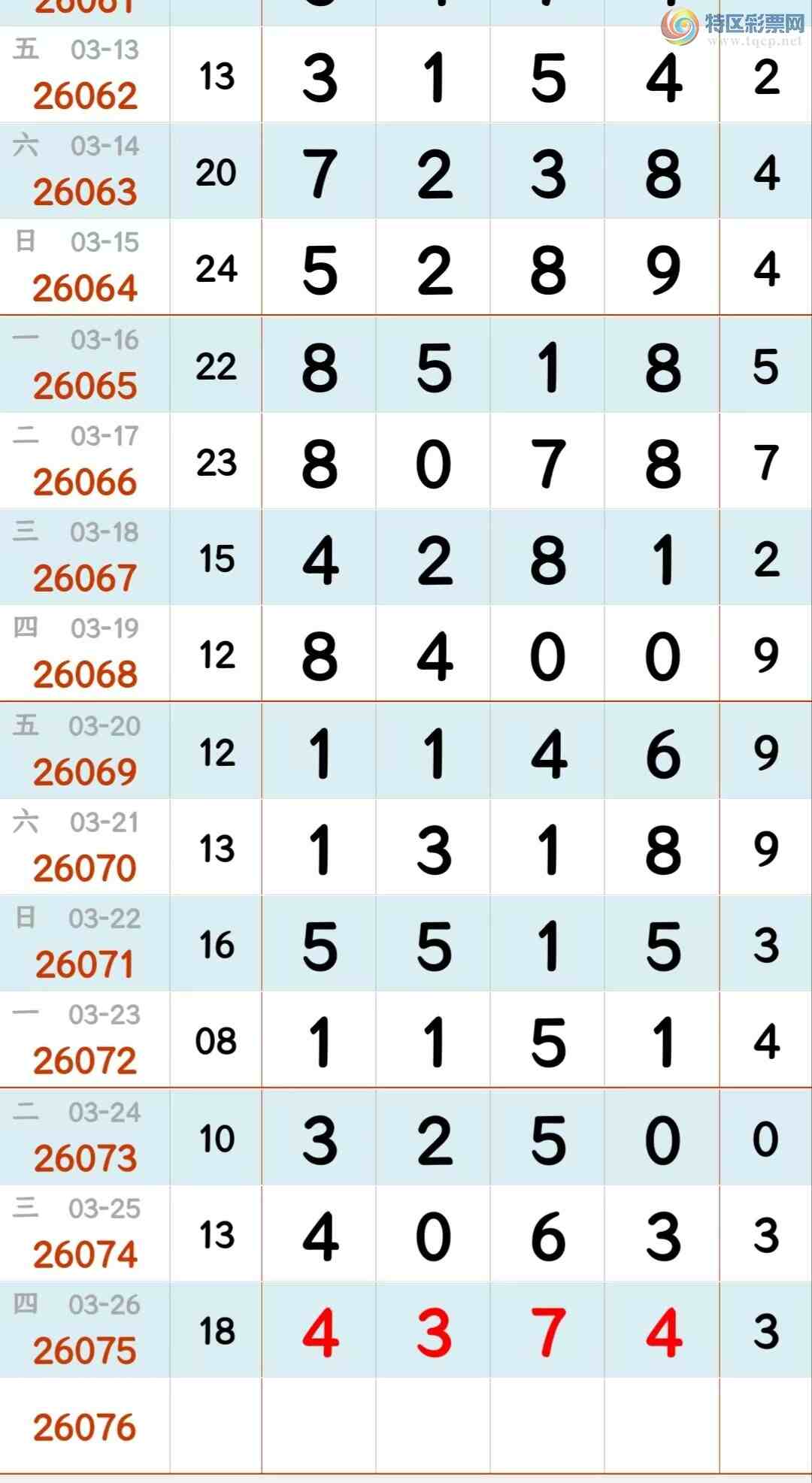 [������] 26076�ڣ��ο� ����  �ж�32654109++8571��ͼ�桿812 / ����:ʥ������ / ����ID:1232040