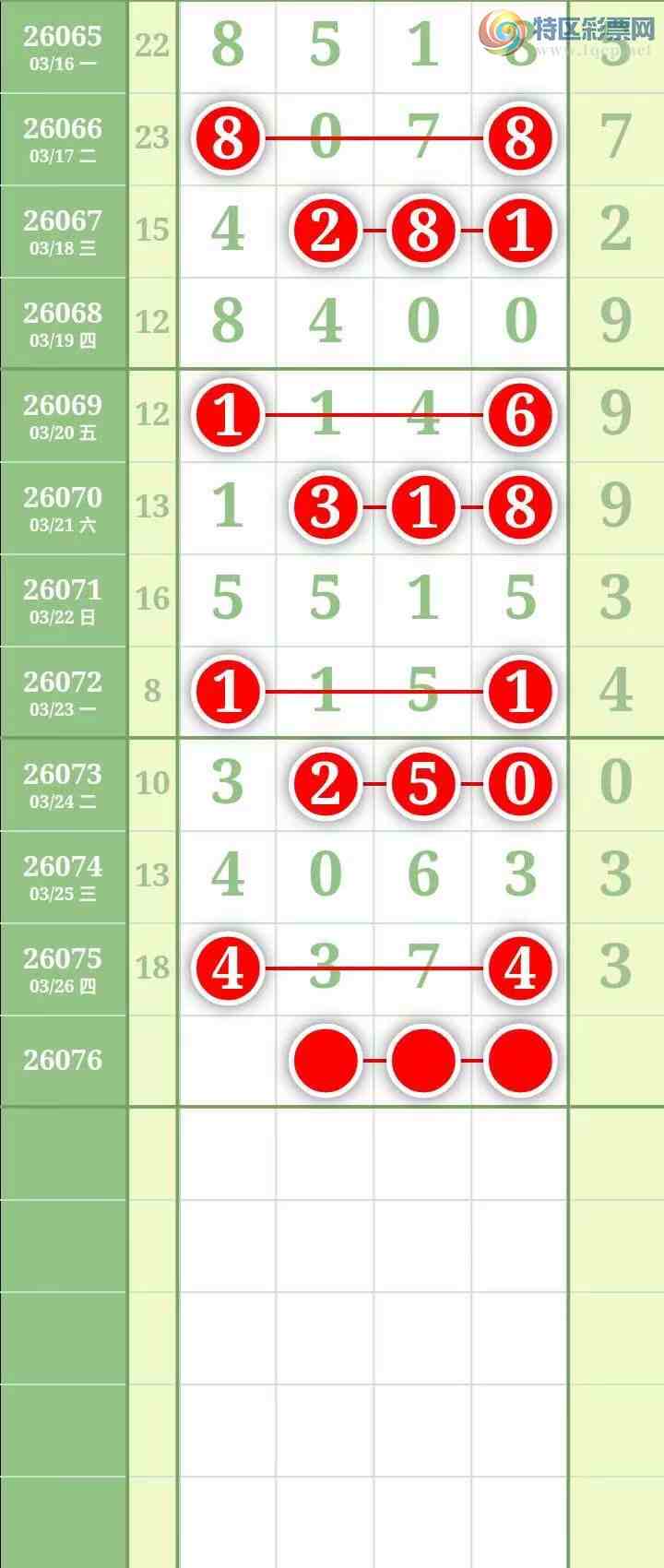 [������] 26076�ڣ����������������Χ�С�ͼ��534 / ����:������� / ����ID:1232011