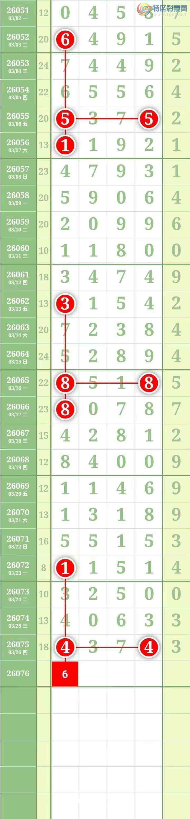 [������] 26076�ڣ����������������Χ�С�ͼ��186 / ����:������� / ����ID:1232011