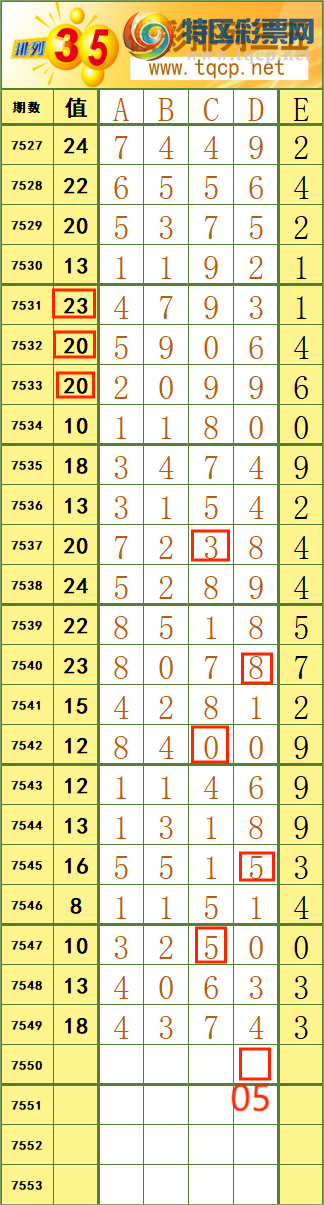 [������] 26076�ڣ�41��34������˳�Ʒ����ͼ�桿360 / ����:����˷���ʦ / ����ID:1232228