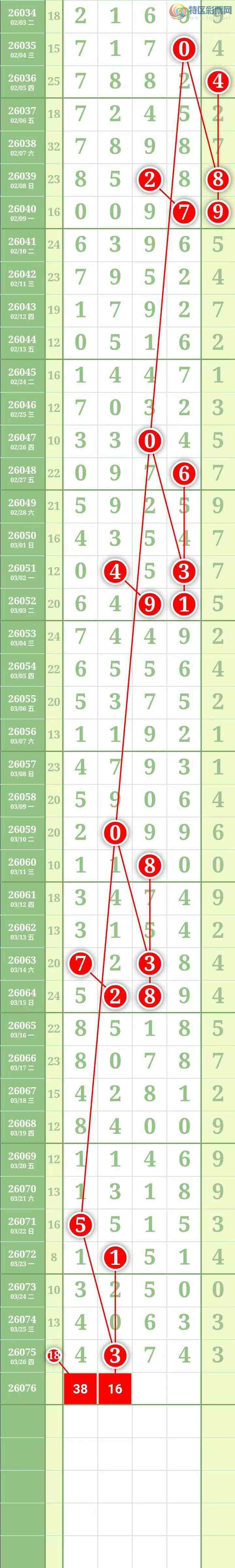 [������] 26076�ڣ����������������Χ�С�ͼ��583 / ����:������� / ����ID:1232011