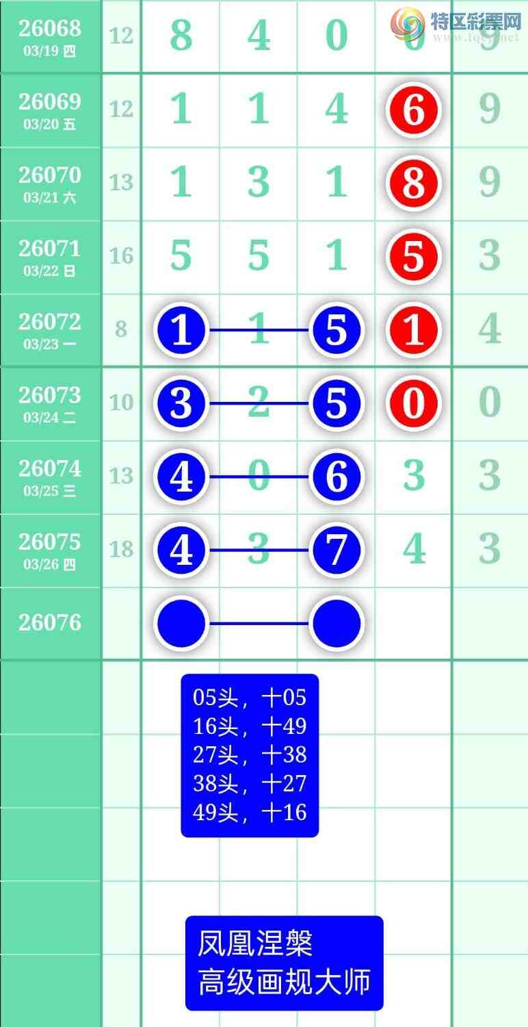 [������] 26076�ڣ�����ͼ��2026��3��27�ա����������831 / ����:տ������ / ����ID:1232302