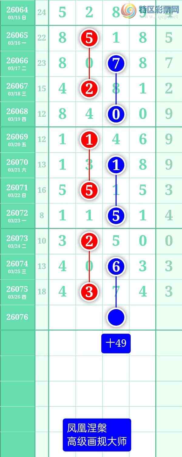 [������] 26076�ڣ�����ͼ��2026��3��27�ա����������497 / ����:տ������ / ����ID:1232302