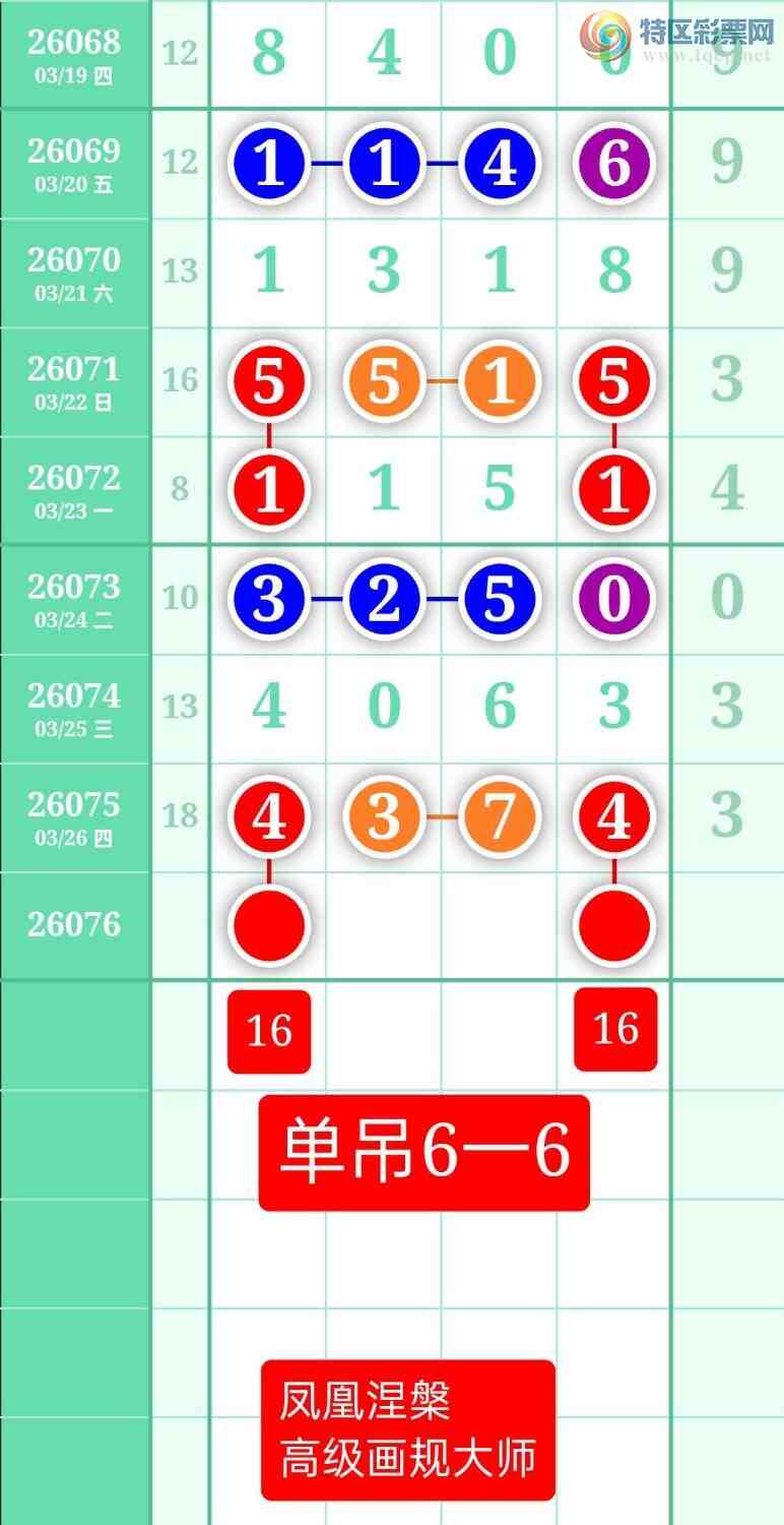 [������] 26076�ڣ�����ͼ��2026��3��27�ա����������883 / ����:տ������ / ����ID:1232302