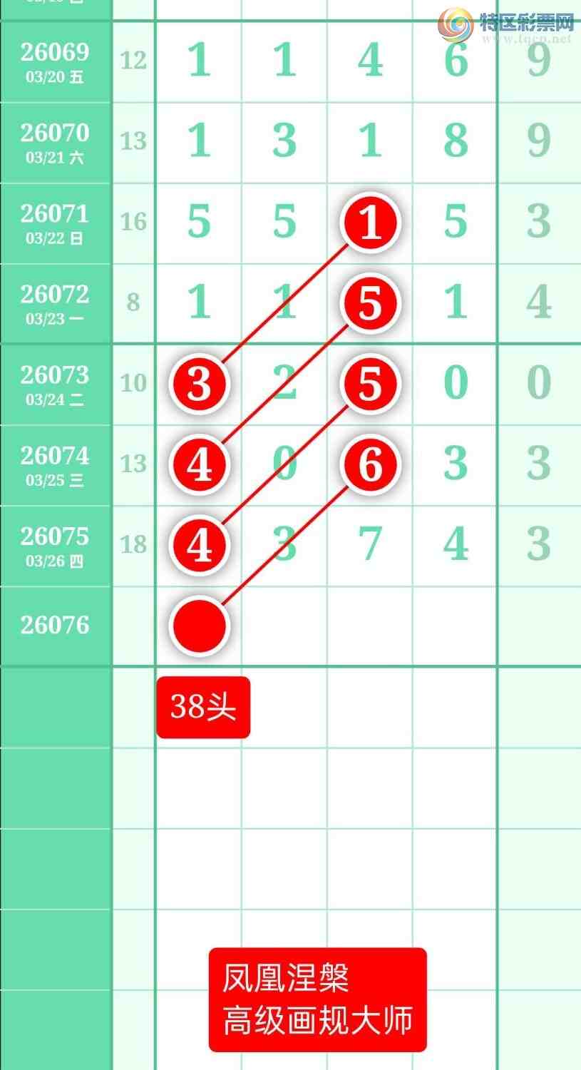 [������] 26076�ڣ�����ͼ��2026��3��27�ա����������441 / ����:տ������ / ����ID:1232302