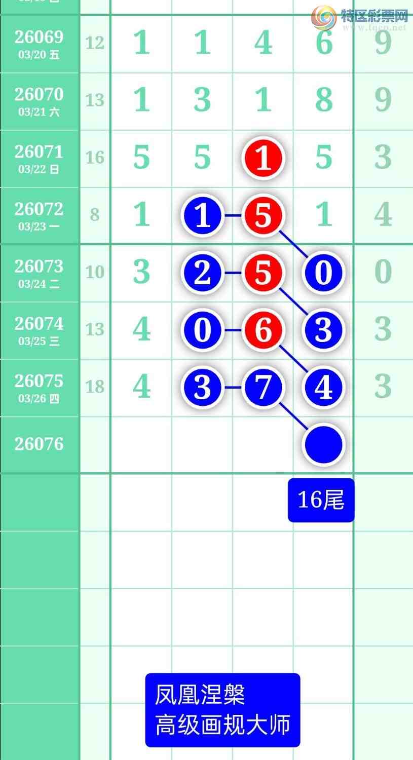 [������] 26076�ڣ�����ͼ��2026��3��27�ա����������576 / ����:տ������ / ����ID:1232302