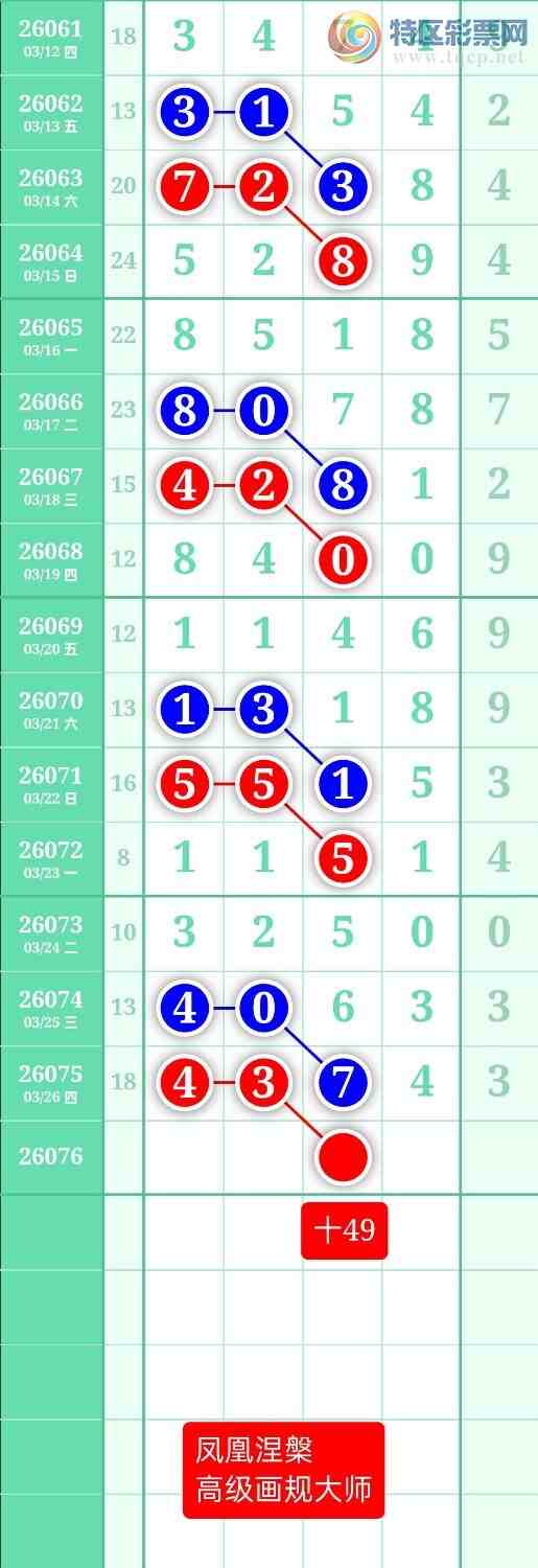 [������] 26076�ڣ�����ͼ��2026��3��27�ա����������215 / ����:տ������ / ����ID:1232302