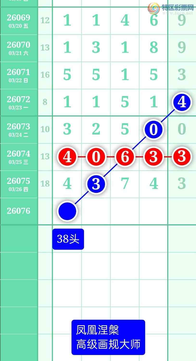 [������] 26076�ڣ�����ͼ��2026��3��27�ա����������172 / ����:տ������ / ����ID:1232302