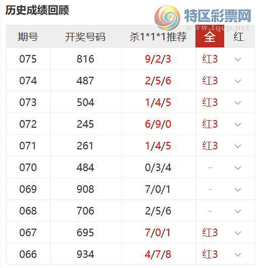 [����3D] 26076�ڣ���ǵü�����ɱ���Ƽ���ɱ1*1*1��10��7247 / ����:��ǵü� / ����ID:1232124