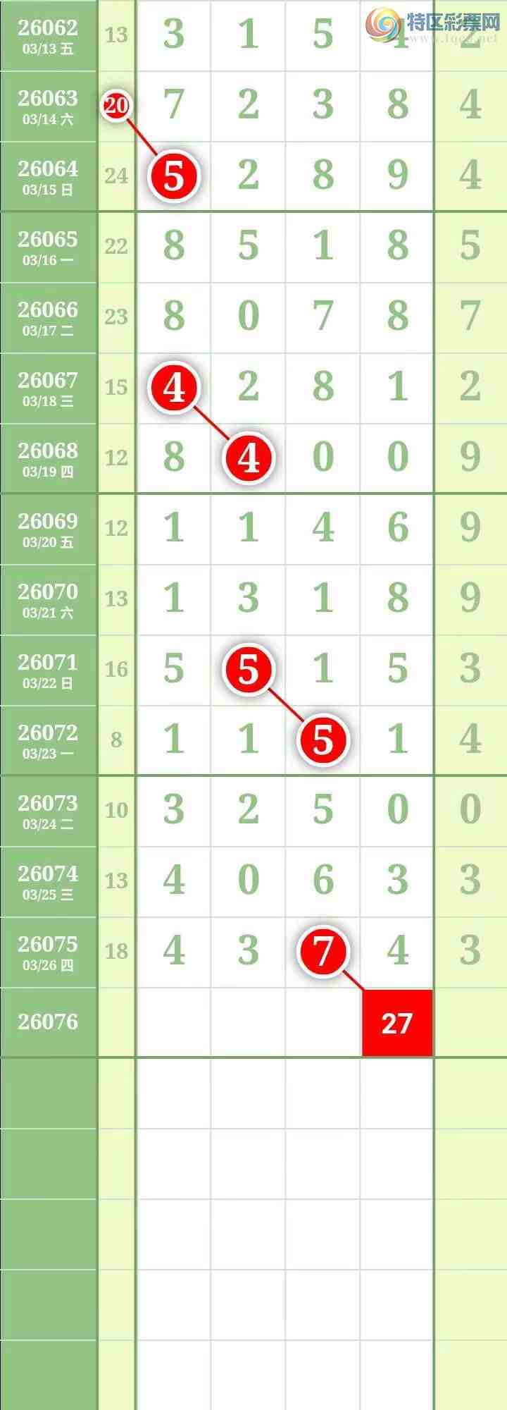 [������] 26076�ڣ����������������Χ�С�ͼ��176 / ����:������� / ����ID:1232011