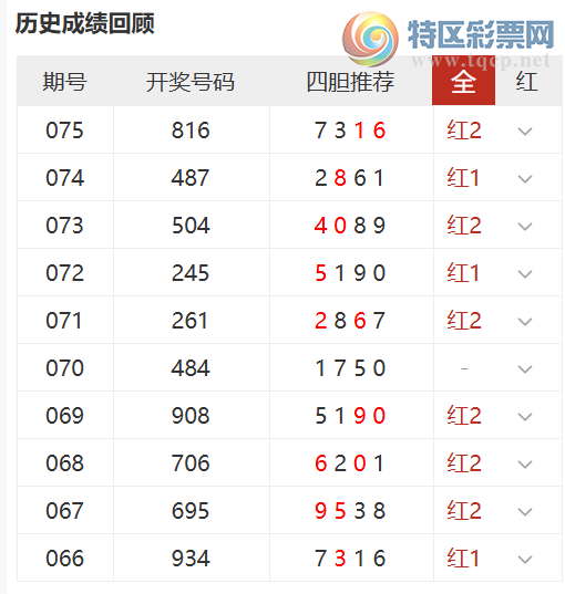 [����3D] 26076�ڣ�����3D��ү���붨λֱѡ���룬�ĵ���10��9257 / ����:��ү���� / ����ID:1232317