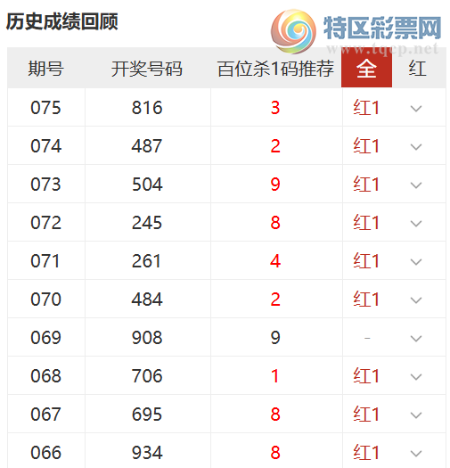 [����3D] 26076�ڣ��񹦴��ɱ���Ƽ�����λɱ1��6����589 / ����:�񹦴�� / ����ID:1232114