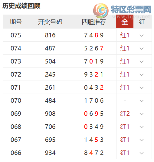 [����3D] 26076�ڣ�����ֱѡ6�븴ʽ���ĵ���10��919 / ����:���� / ����ID:1232102