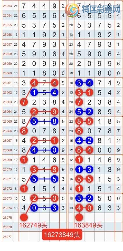[������] 26076�ڣ������һ�߹��ɣ�����ͷβ���ɣ�{��֮}��ͼ�桿732 / ����:��֮ / ����ID:1232369