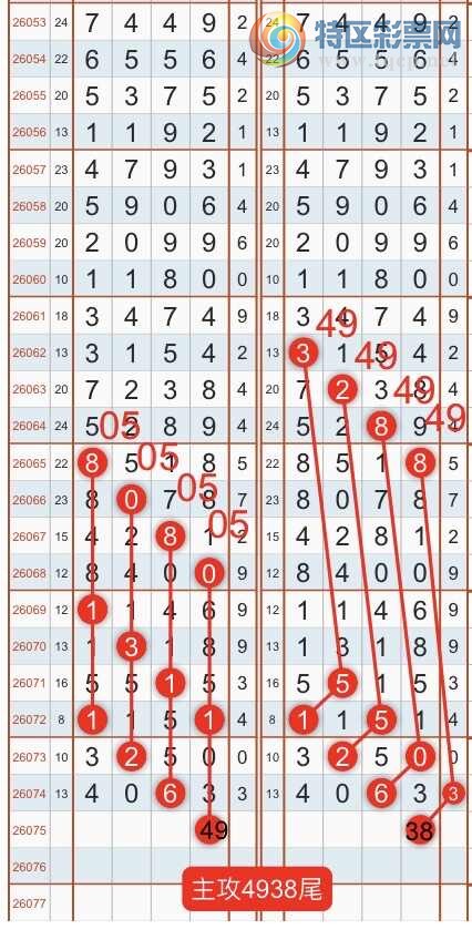 [������] 26076�ڣ������һ�߹��ɣ�����ͷβ���ɣ�{��֮}��ͼ�桿727 / ����:��֮ / ����ID:1232369