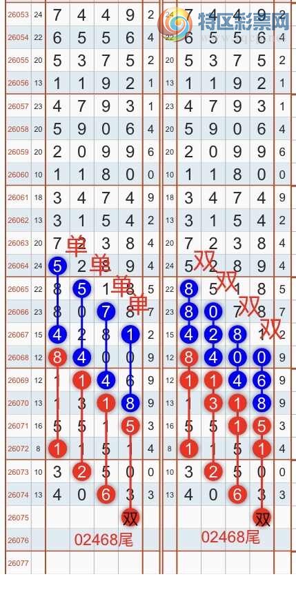 [������] 26076�ڣ������һ�߹��ɣ�����ͷβ���ɣ�{��֮}��ͼ�桿998 / ����:��֮ / ����ID:1232369