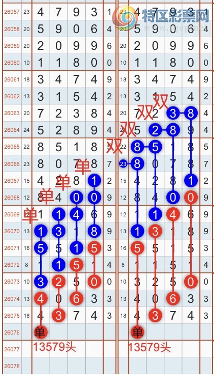 [������] 26076�ڣ������һ�߹��ɣ�����ͷβ���ɣ�{��֮}��ͼ�桿531 / ����:��֮ / ����ID:1232369